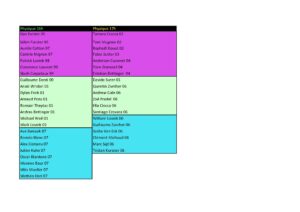 physique planning-2014